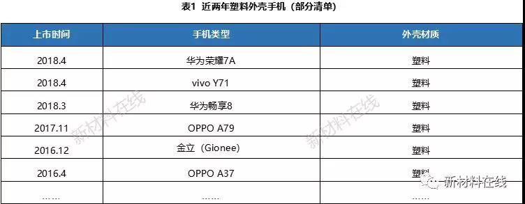 一文看懂塑料IML、IMR、IMT工艺